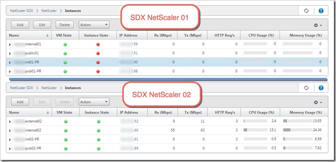 Netscaler instance did not failover SDX01 and SDX02